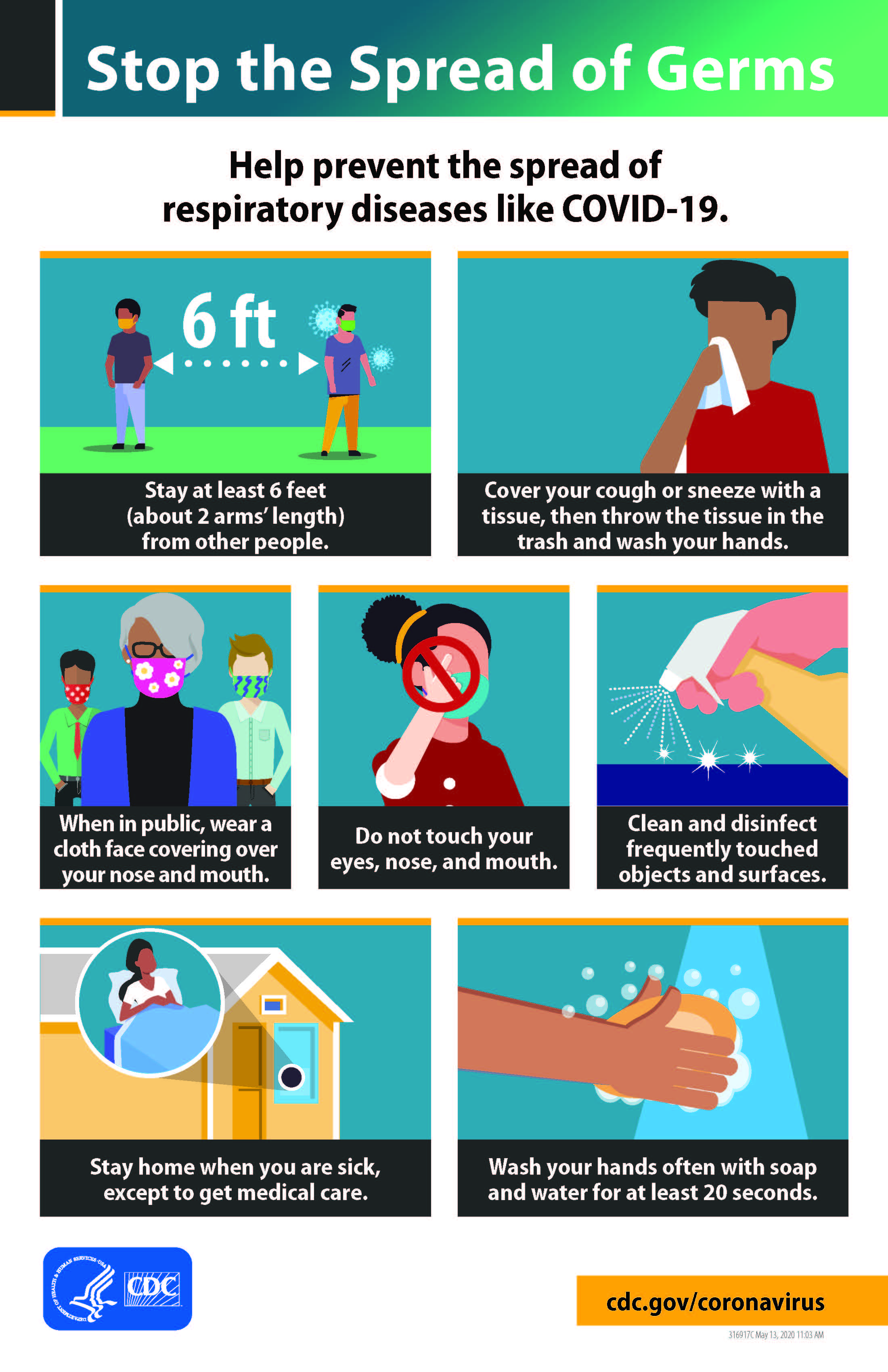 Stop the Spread of Coronavirus by CDC